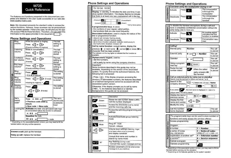 Fichier:Doc tel1.jpg
