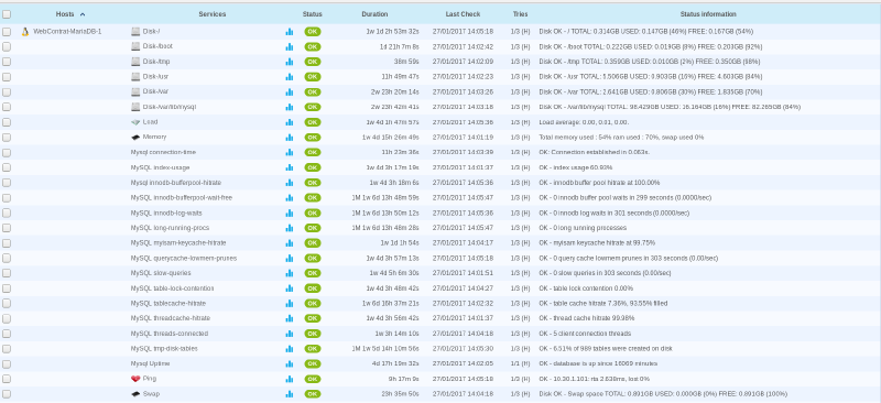 Fichier:Centreon db wc.png